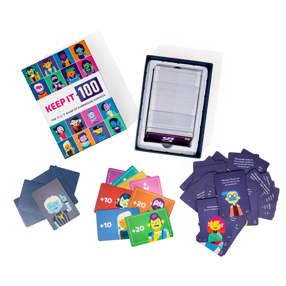 Keep it 100 The Game